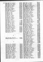 Landowners Index 021, Adams County 1978